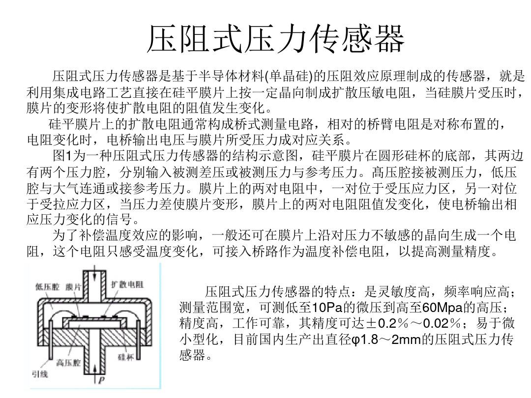 壓阻式壓力傳感器 原理、應(yīng)用與未來展望
